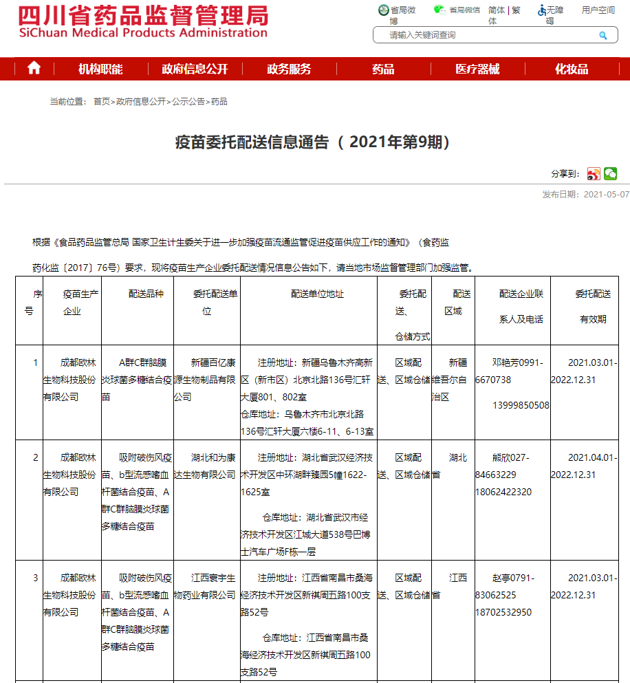 新疆、湖北、江西挂网公示2021-2022